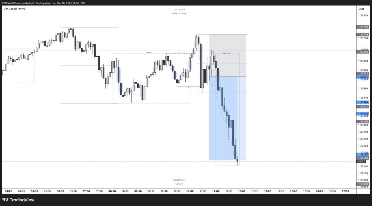 C|M Steve 🥷🏼 tweet media