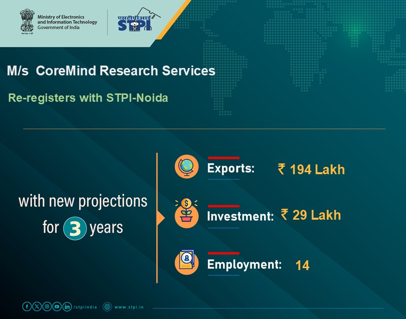 STPI Noida tweet media
