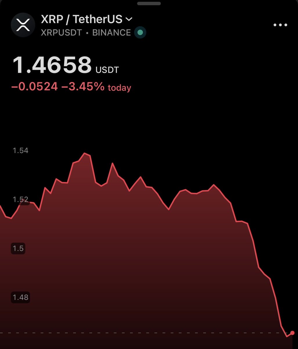 XRP whale tweet media