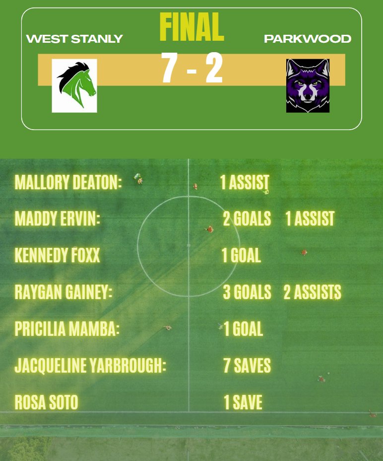 West Stanly Women's Soccer tweet media