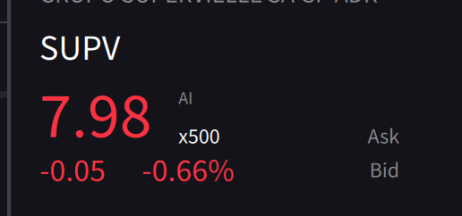 TraderBCRA tweet media