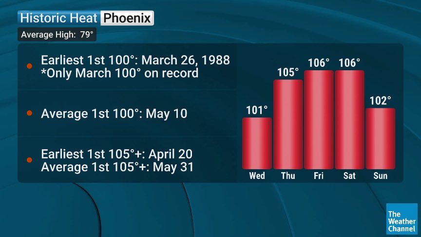 Alex Wallace tweet media