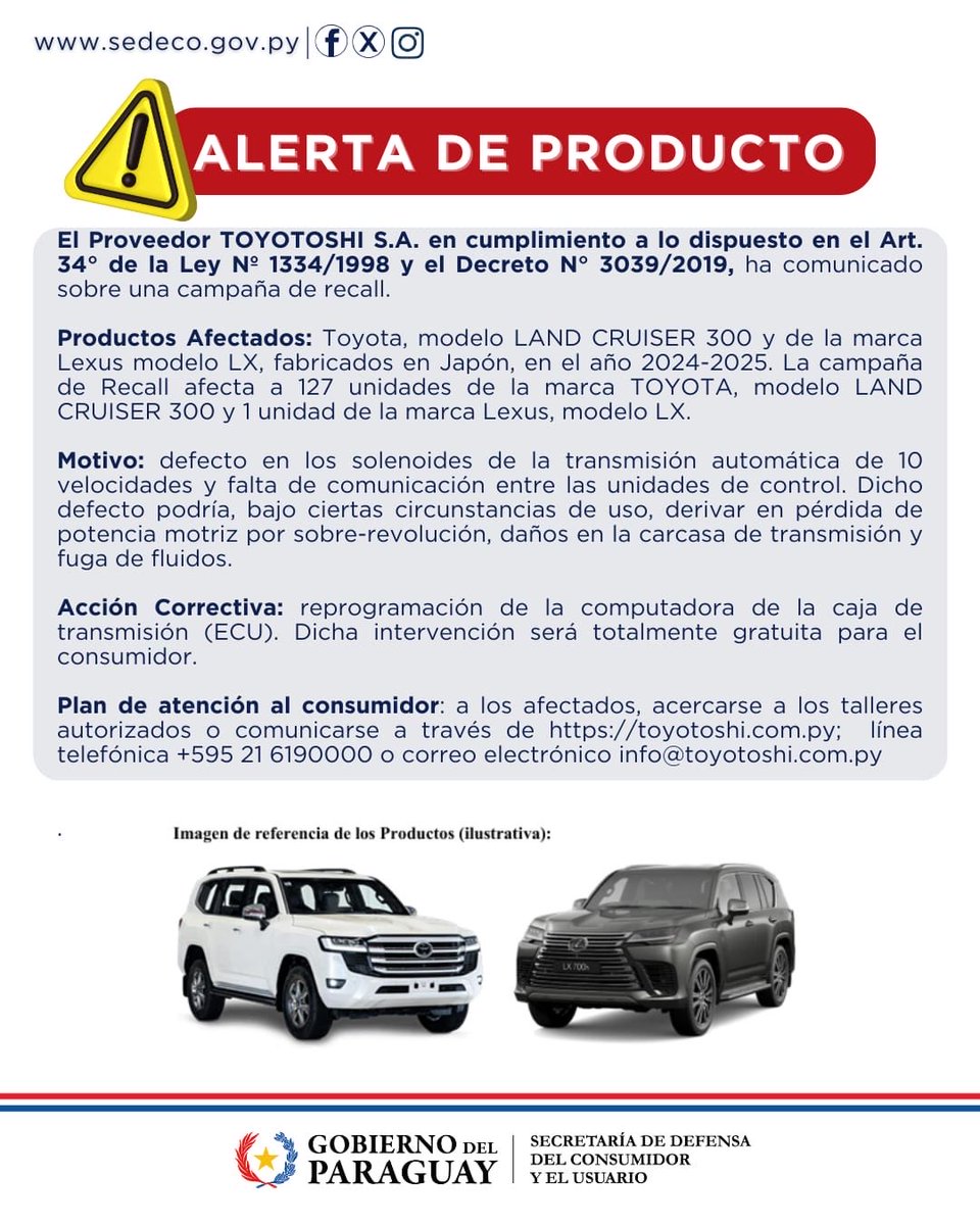 Sedeco Paraguay tweet media