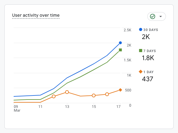 Marco Perez tweet media
