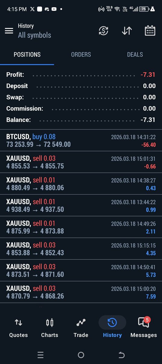 Dan 📊 tweet media