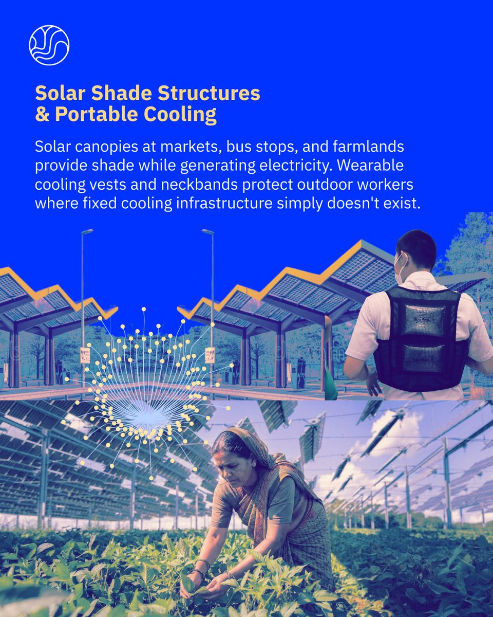 Transitions Research tweet media