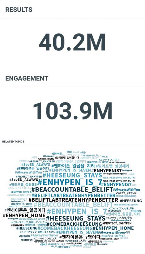 guys in less than one week we achieved insane things for our 7, we made a huge impact and it was because we were united. it showed us the power we hold when we are focused and together.

pls dont waste our efforts and make up your minds. we have to bring our family back together!