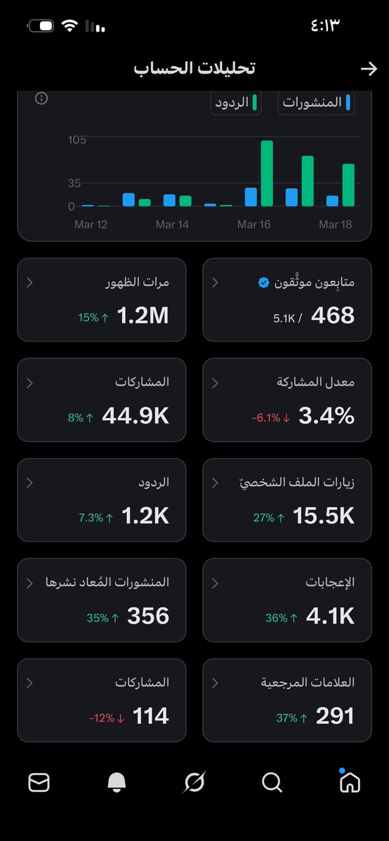 ITTI BOOM - اتي بــوم tweet media
