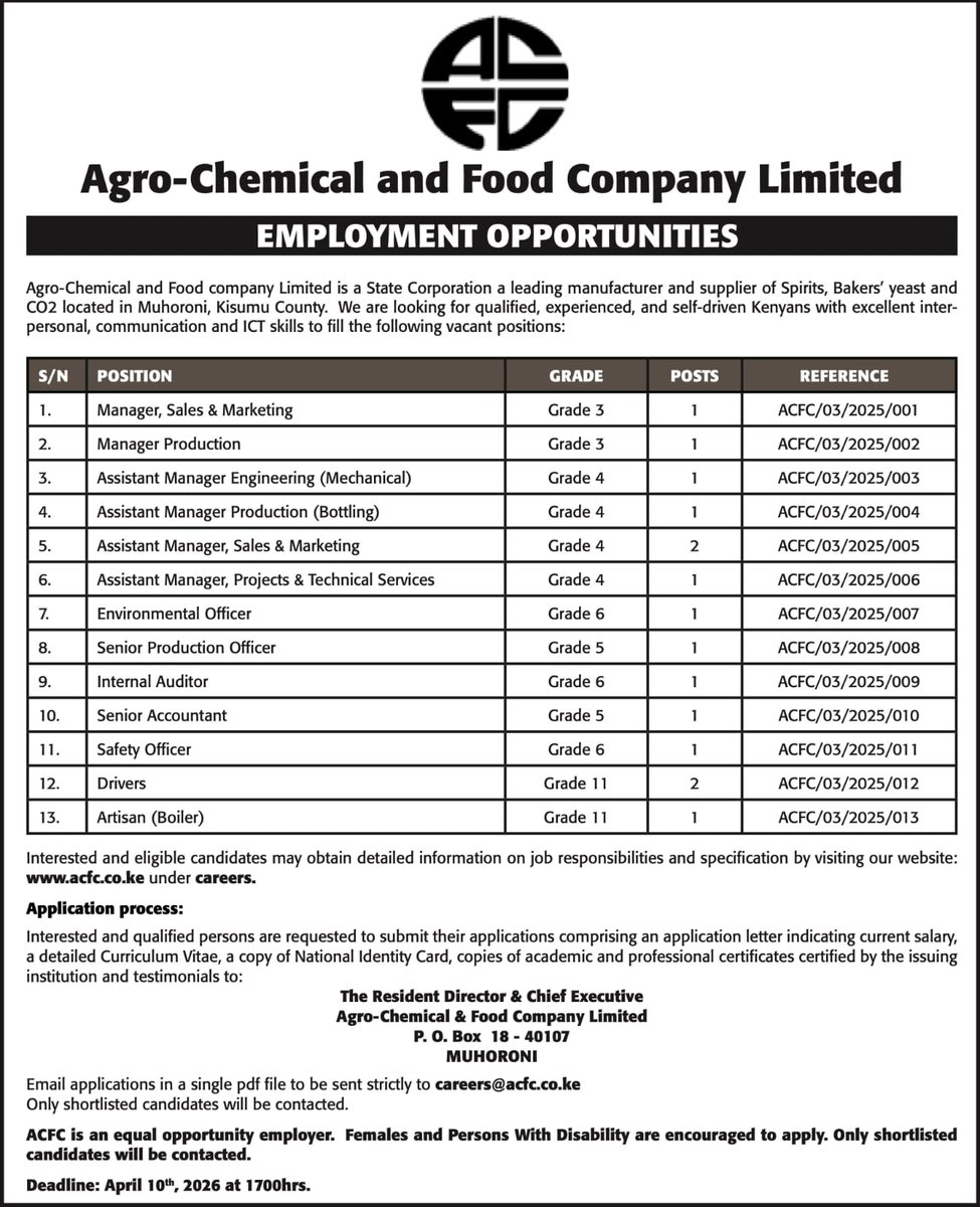 National Youth Council Kenya tweet media