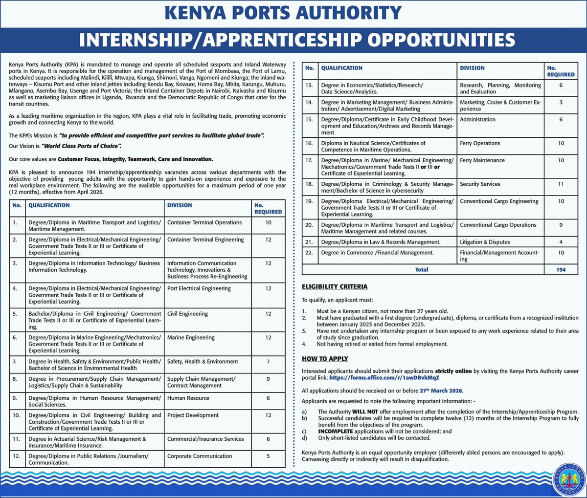 National Youth Council Kenya tweet media