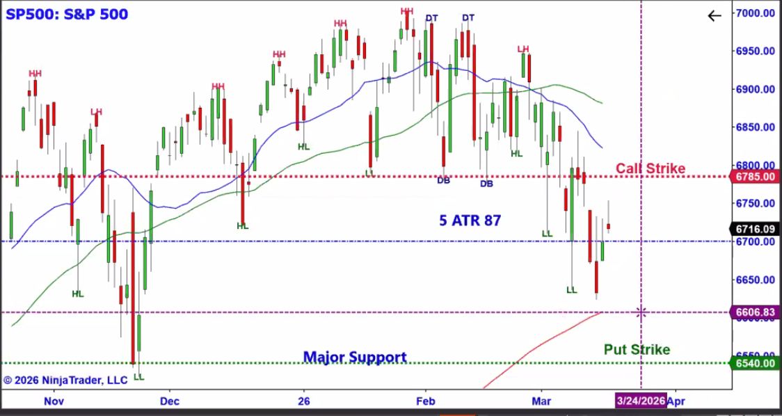 Master Trader tweet media