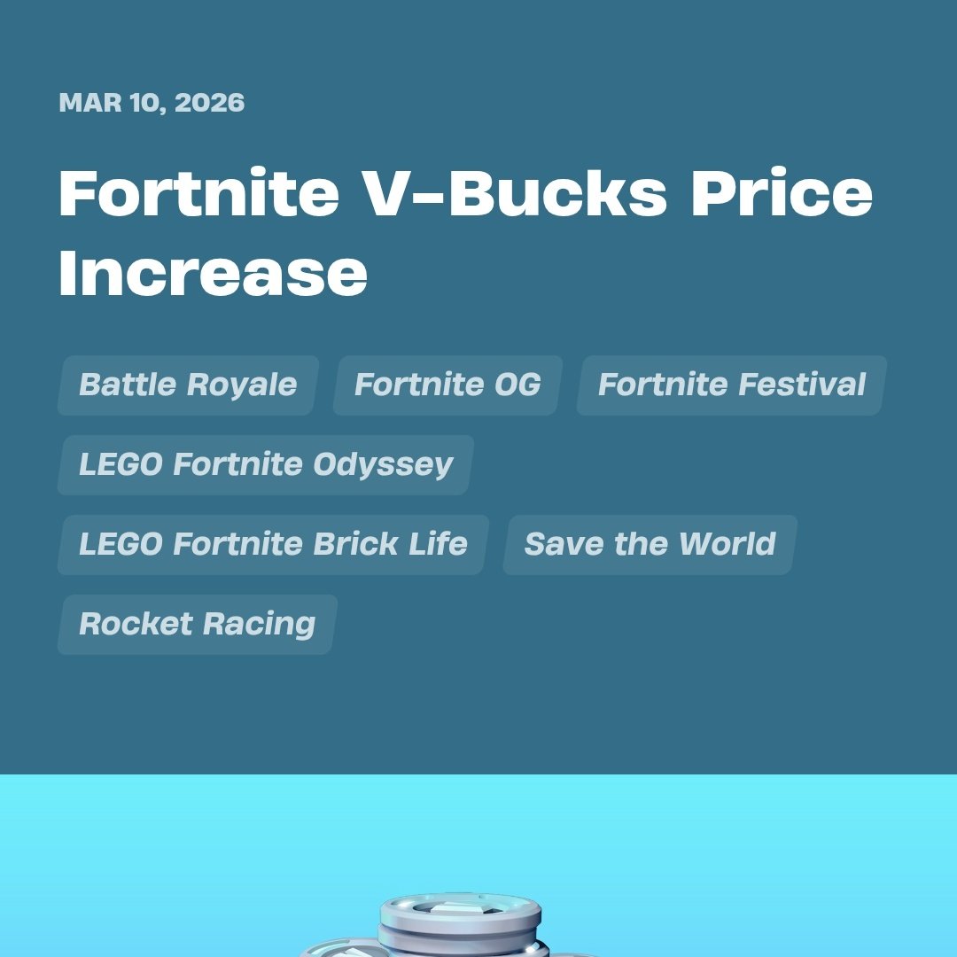 Backers | Fortnite News tweet media