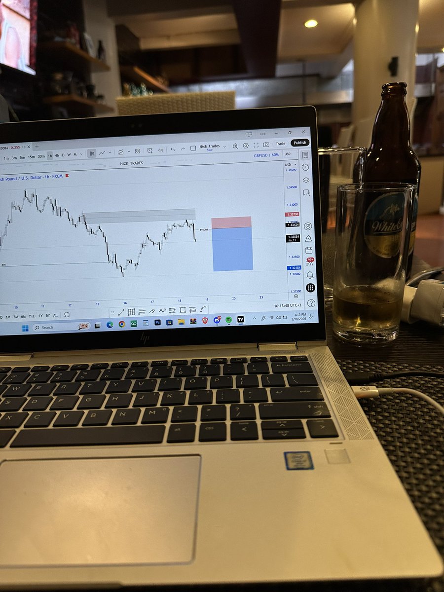 Nick_tradesKe tweet media