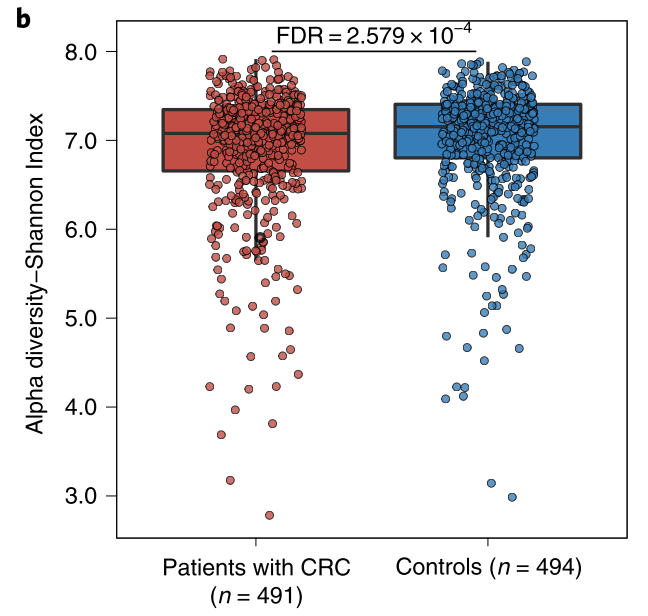 Ming "Tommy" Tang tweet media