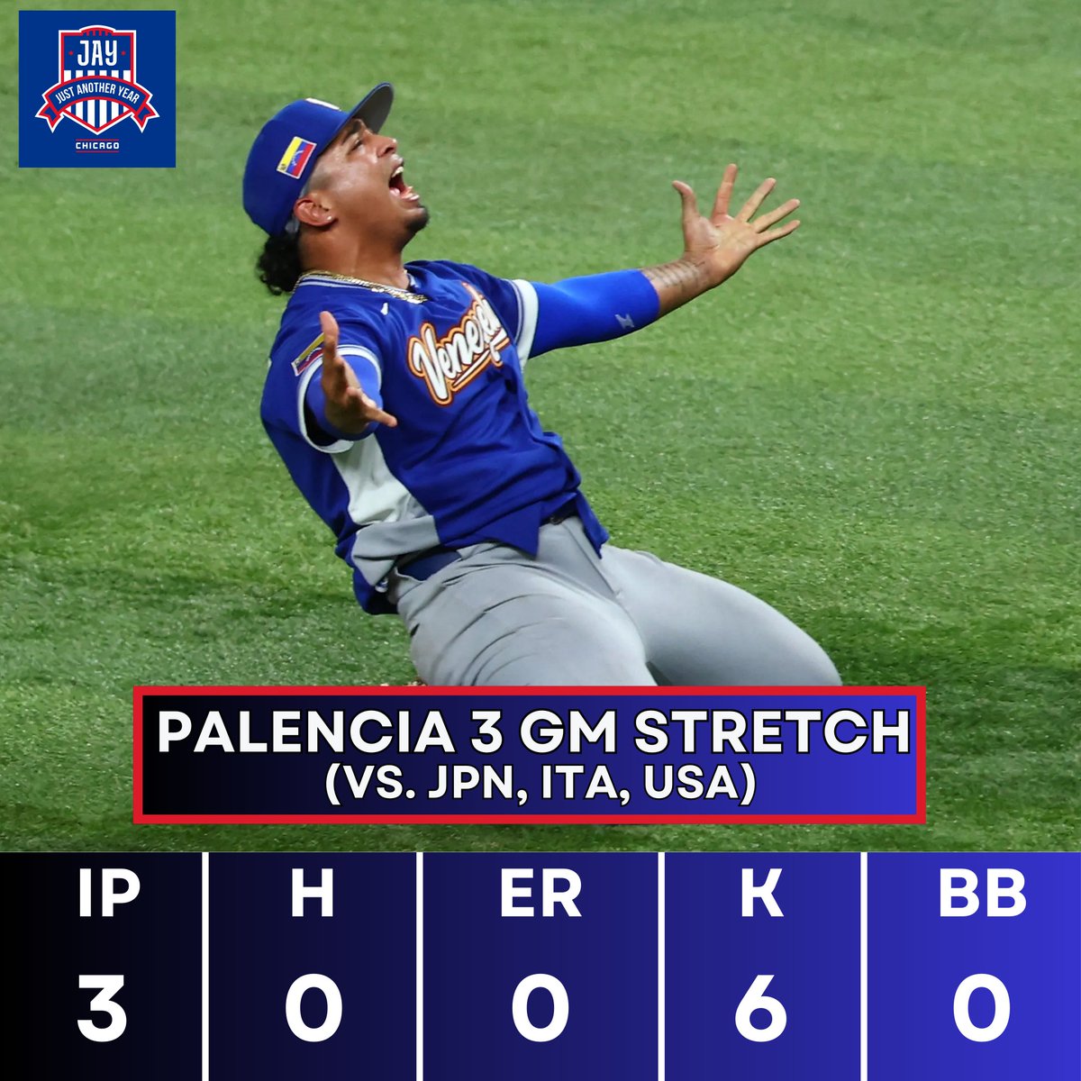 JAYChi_Cubs's tweet image. Daniel Palencia took the ball every game for his nation in the #WorldBaseballCassic elimination rounds and delivered EVERY TIME!

Excites me to see what he's capable to do say the #cubs go on a deep run this year.
