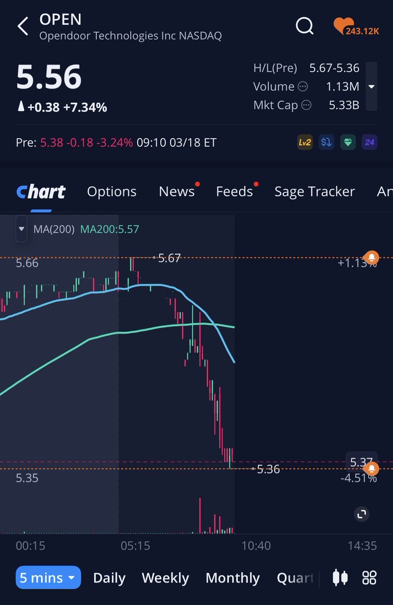 Ricky Gutierrez tweet media