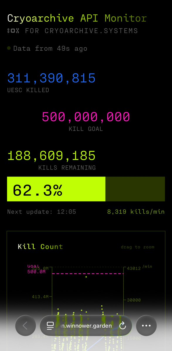 Makowski tweet media