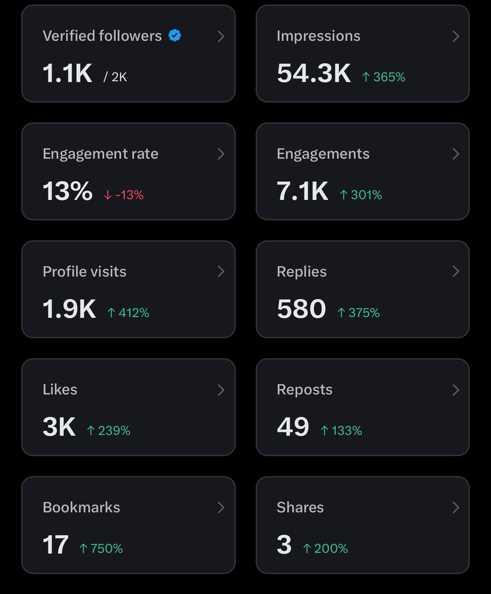 upsidebizz📈 tweet media