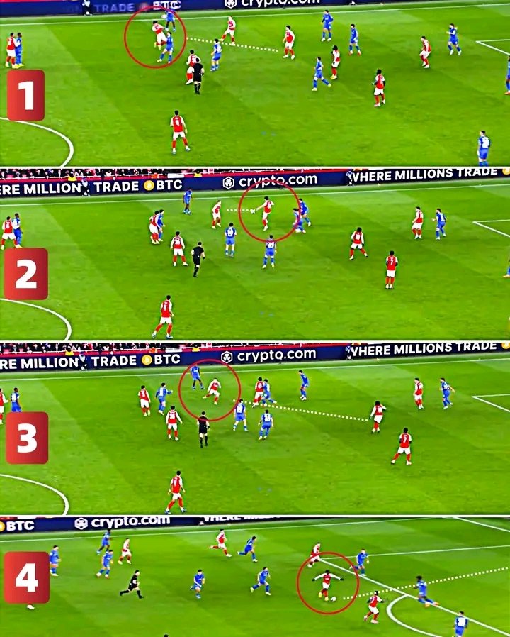 Gunners Hub tweet media