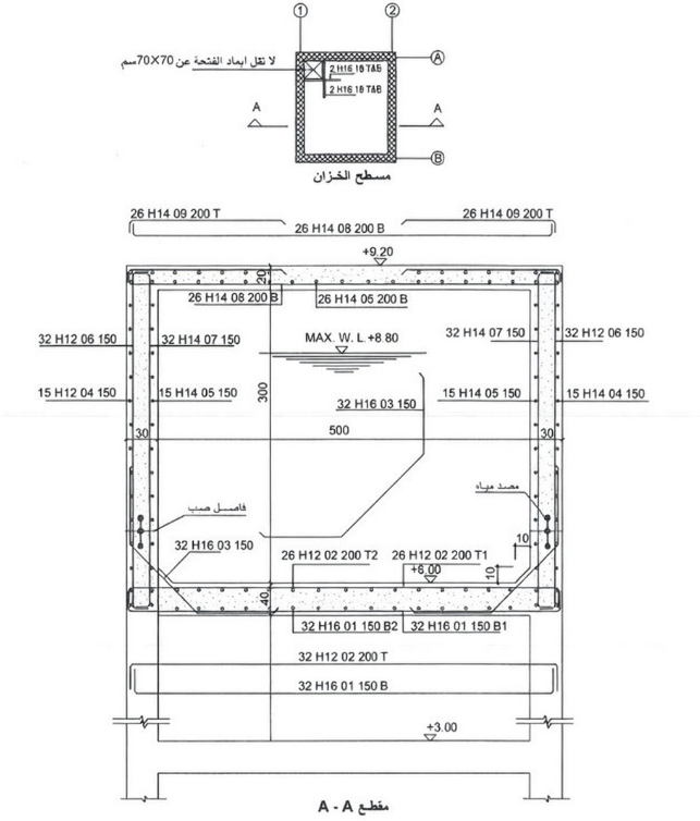 Mohammed AlNamara ⁩ tweet media