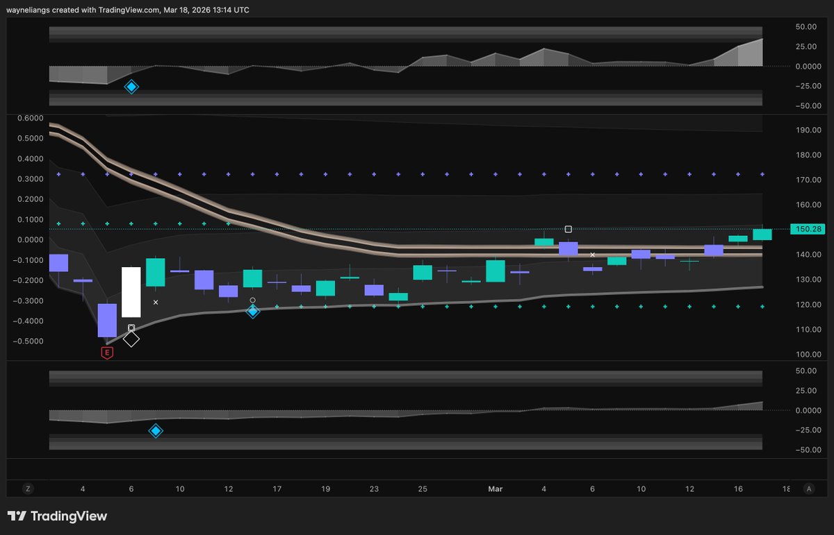 Wayne Liang tweet media