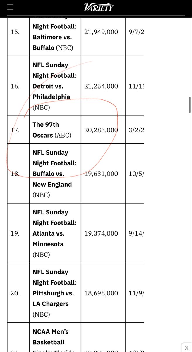 Rear Admiral tweet media