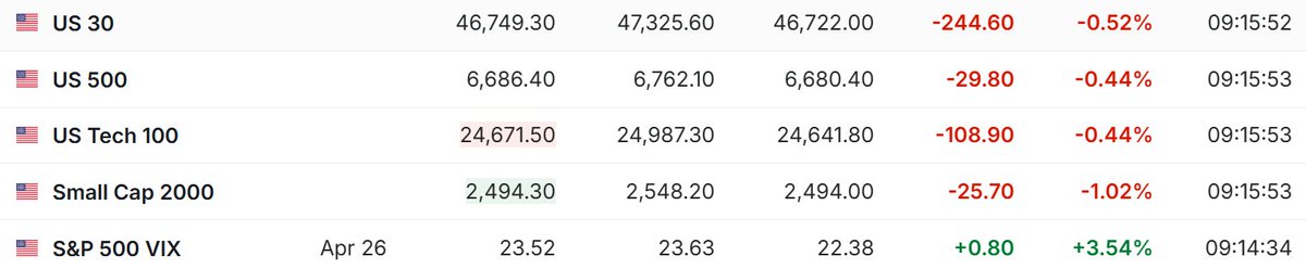 BeatTheBotz Investing tweet media