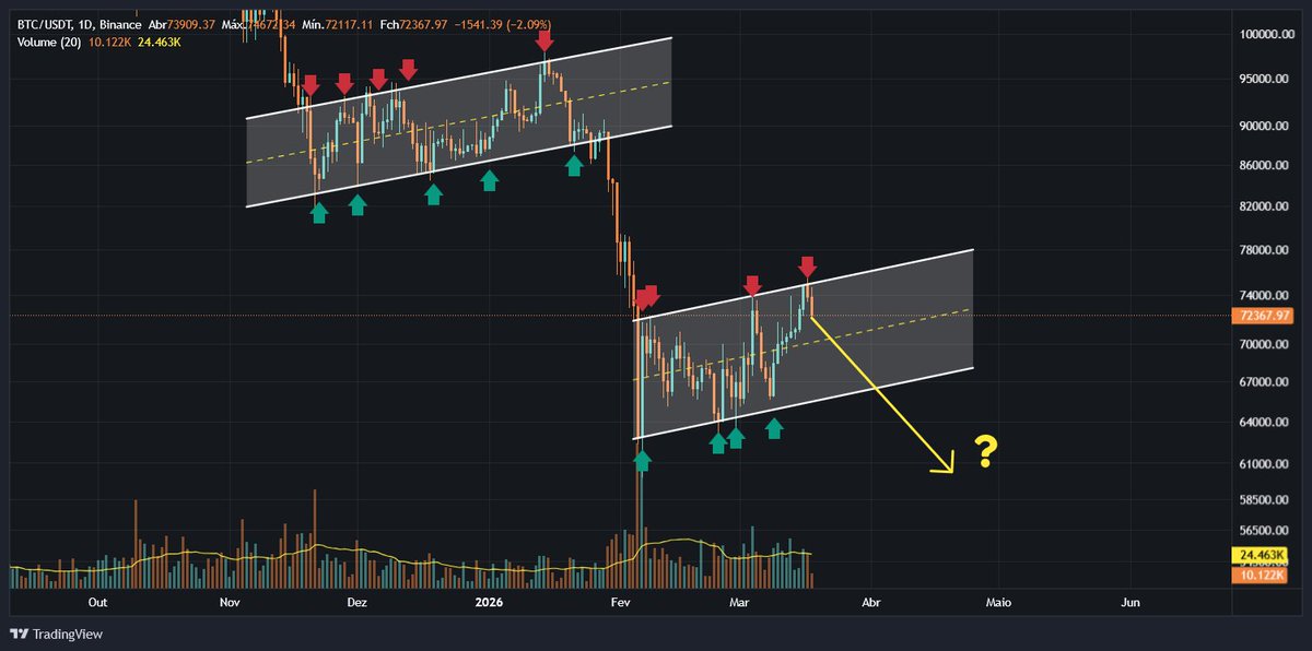 Bernardo Pascowitch tweet media