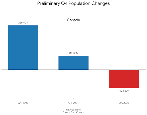 Kirk Lubimov tweet media