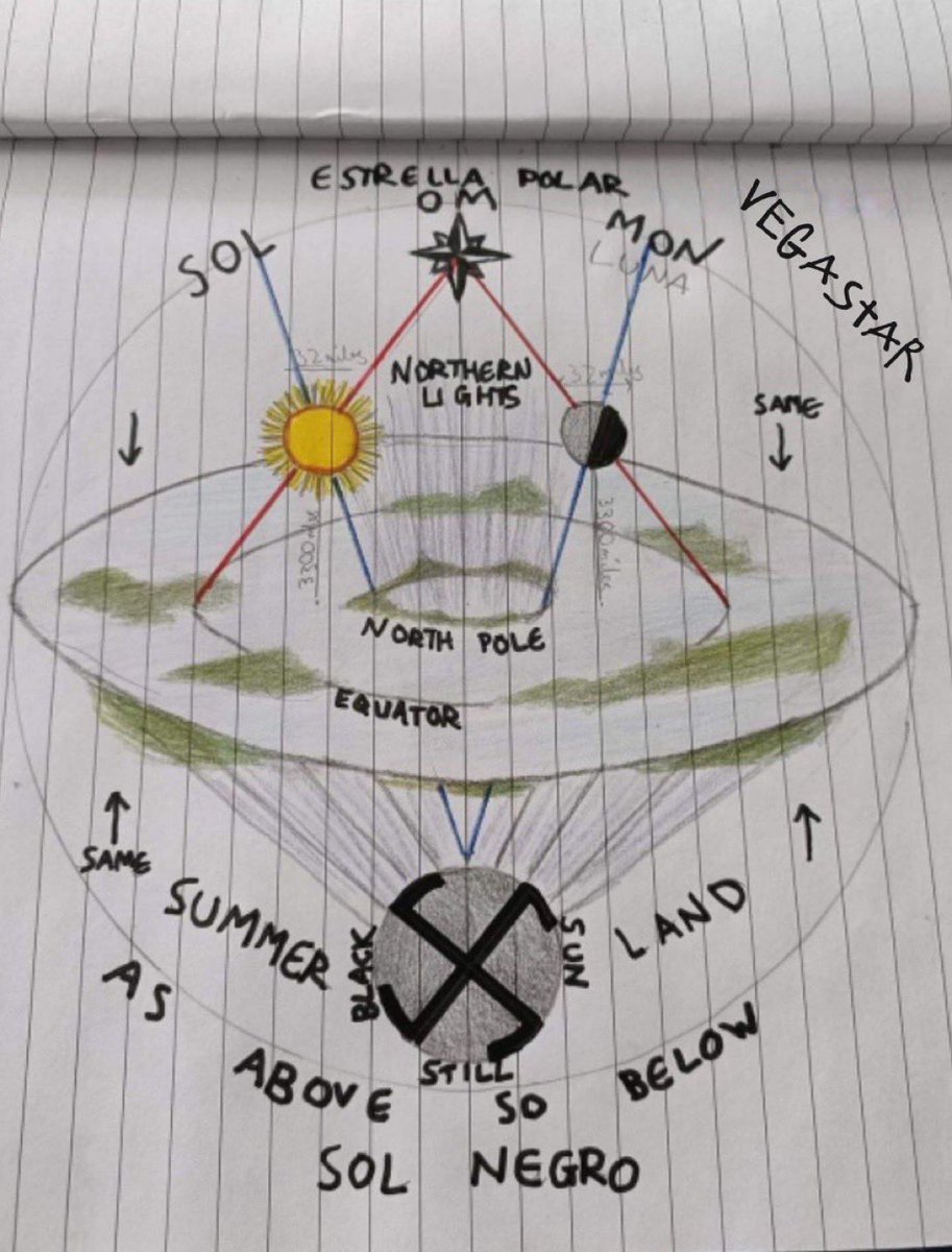 vegastar tweet media