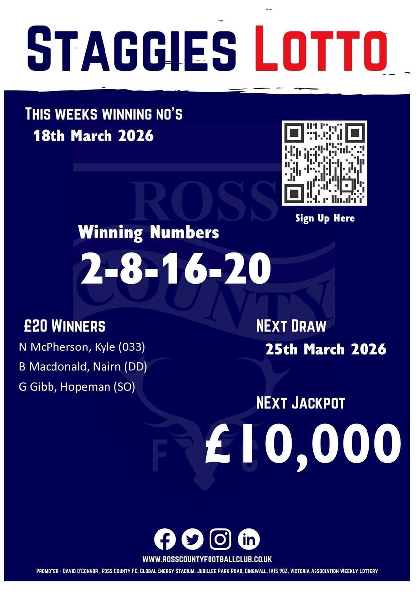 Ross County FC tweet media