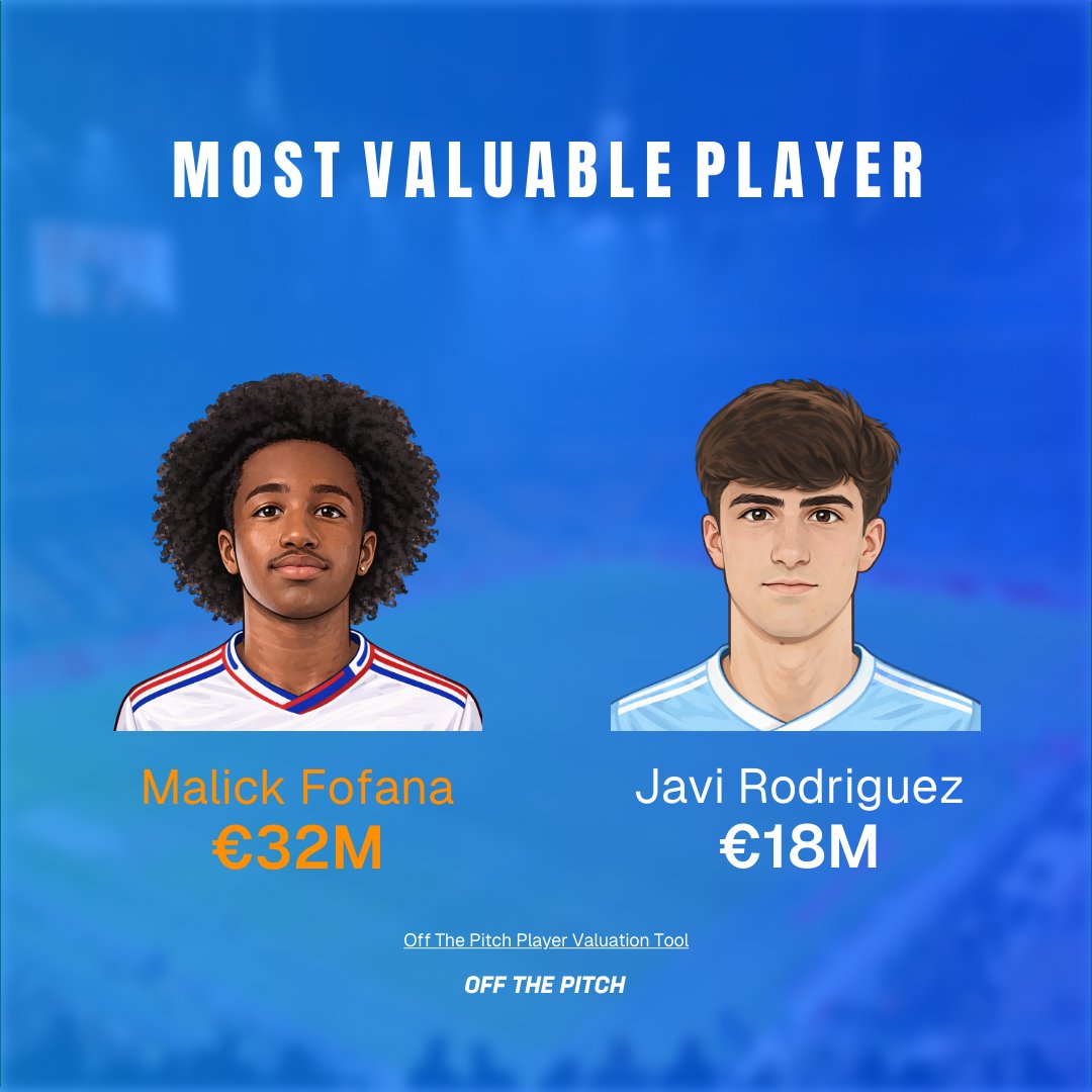 Off The Pitch tweet media