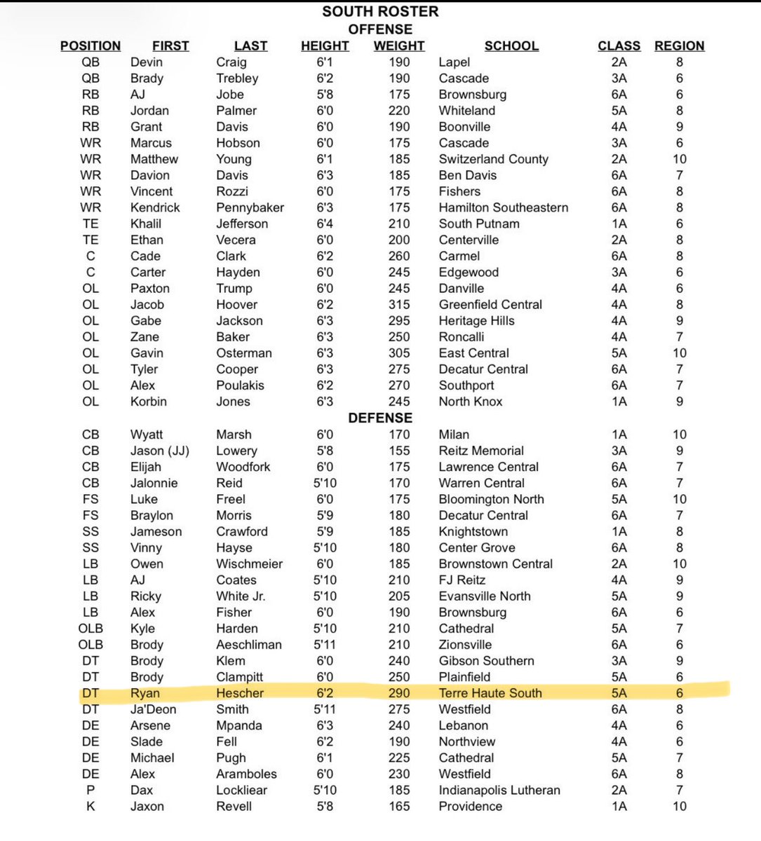 Ryan hescher tweet media