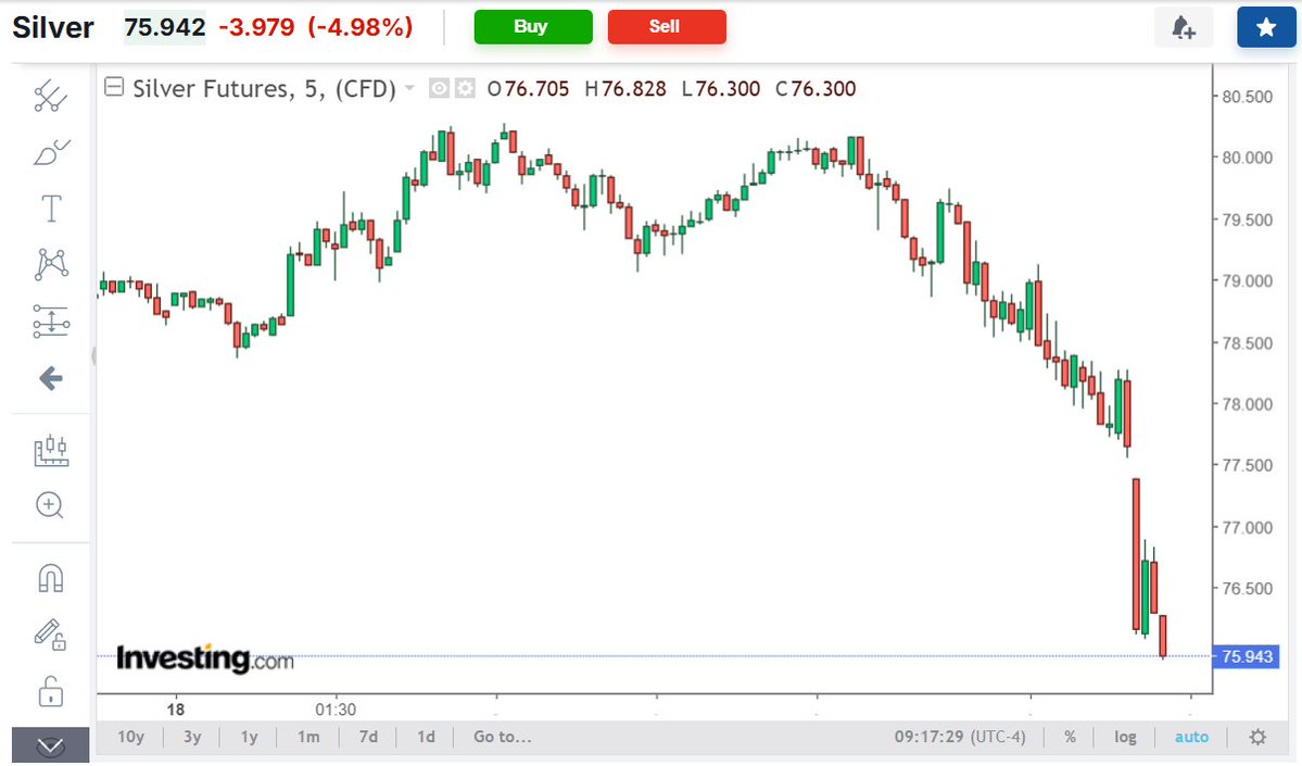 SilverTrade tweet media