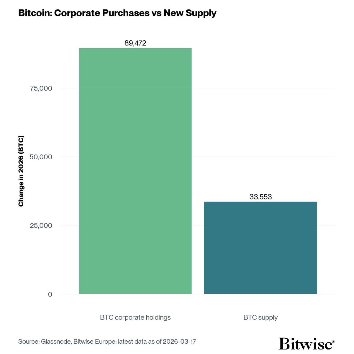 Bradley Duke tweet media