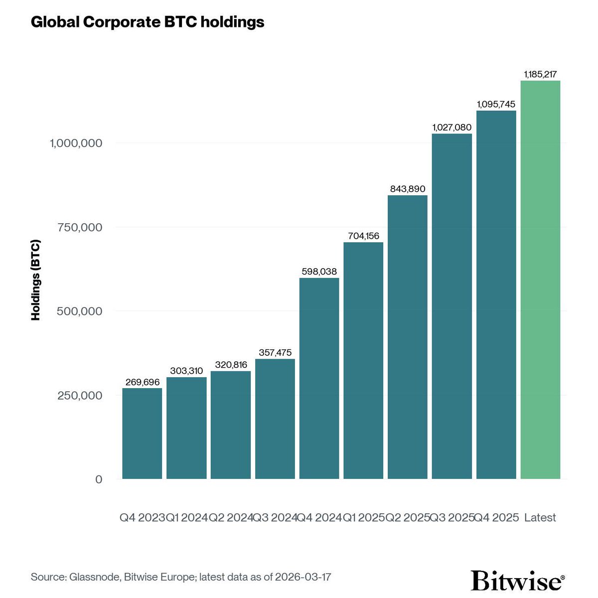 Bradley Duke tweet media
