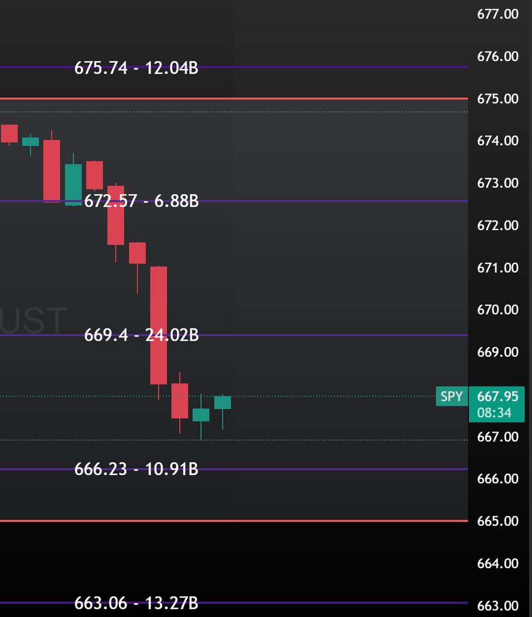 Tradytics tweet media