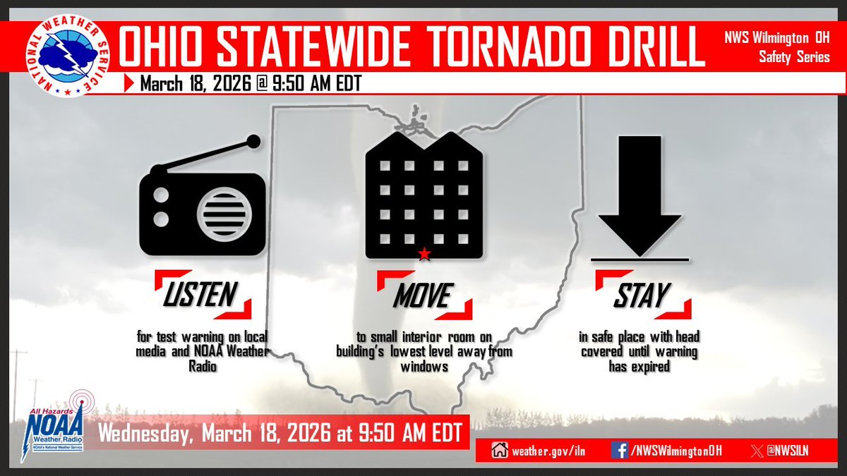 NWS Wilmington OH tweet media