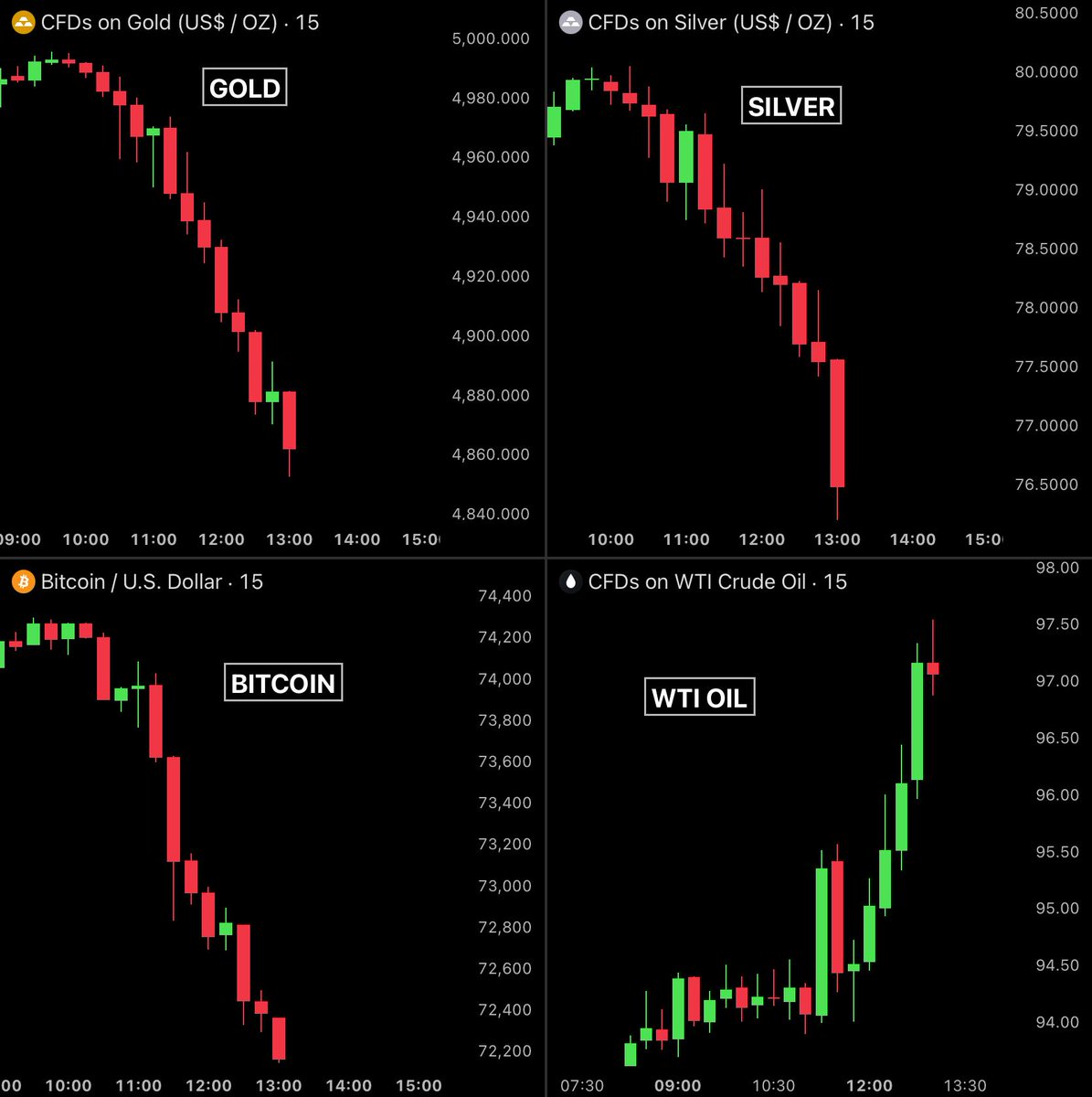 Bull Theory tweet media