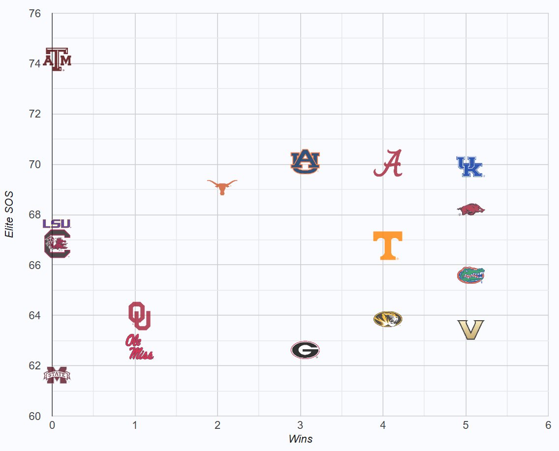 Rare Rookies tweet media