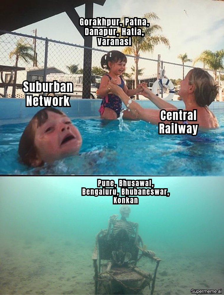 Swarup Bodke tweet media