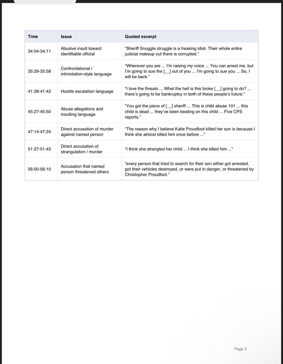 ShayBe55's tweet photo. @nealmohan @TeamYouTube @YouTube @YouTubeCreators  Here's the link to #BullhornBetty's live violating YOUR TOS!! Here's ALL the proof with timestamps of the violations. We can't do the rest of your job, CAN YOU!? @KT87985373 Great Job👏🏼

https://t.co/z6wLuqMgPw https://t.co/VQ2oyPw3FV