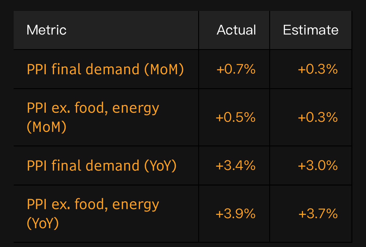 Mohamed A. El-Erian tweet media