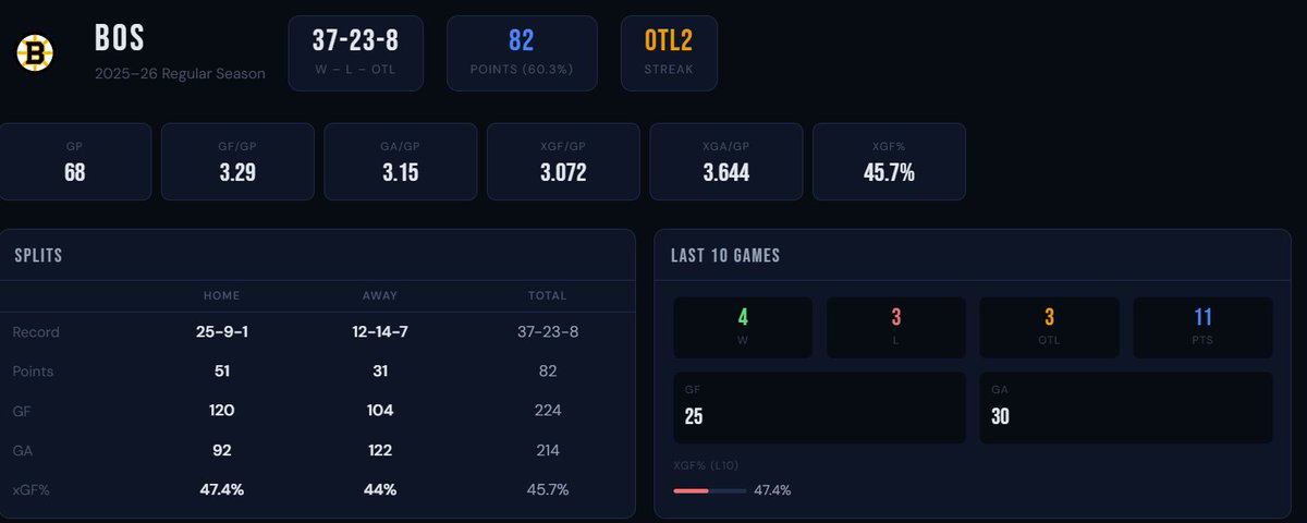 Alexander the Hockey Guy tweet media