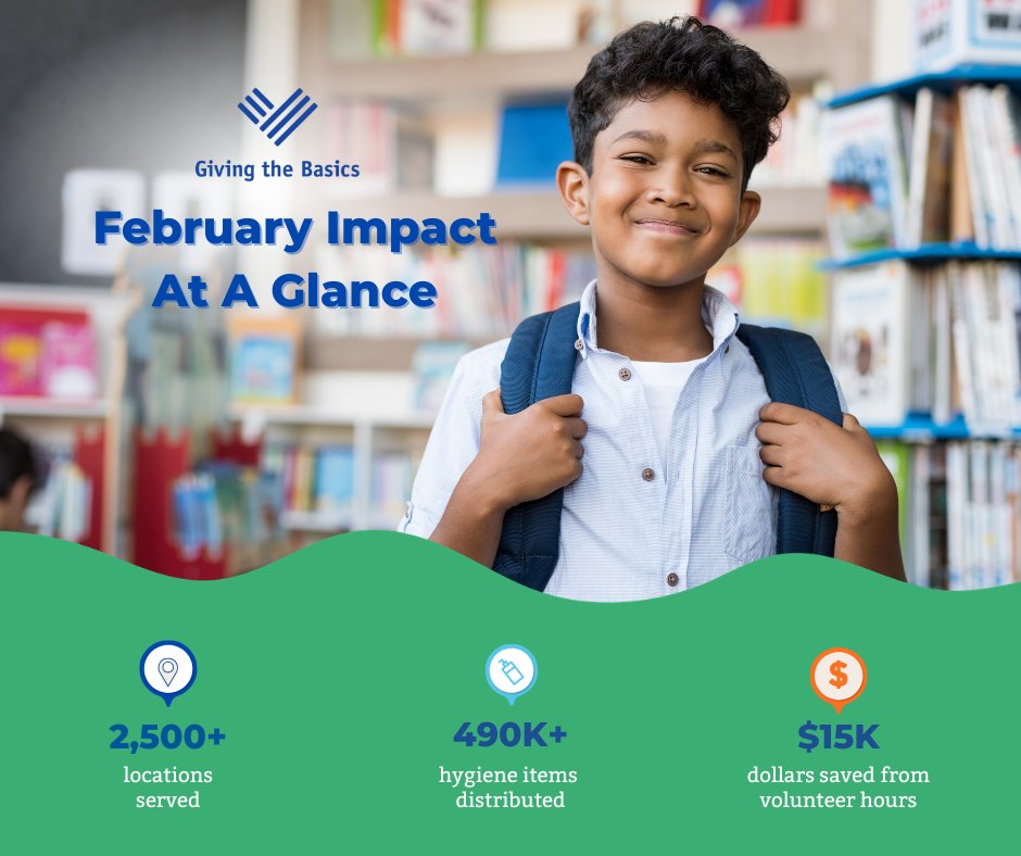 Giving the Basics tweet media