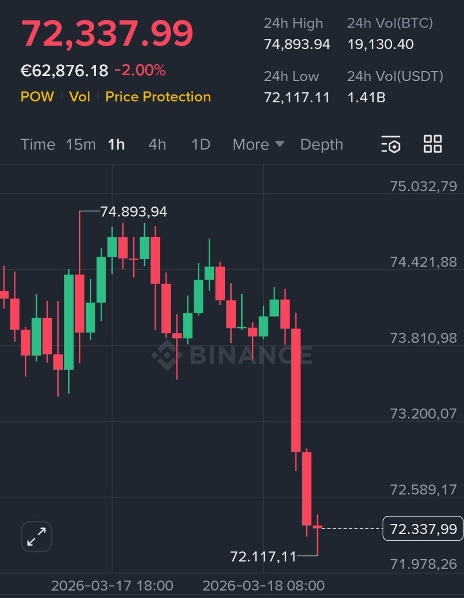 Crypto Nova tweet media