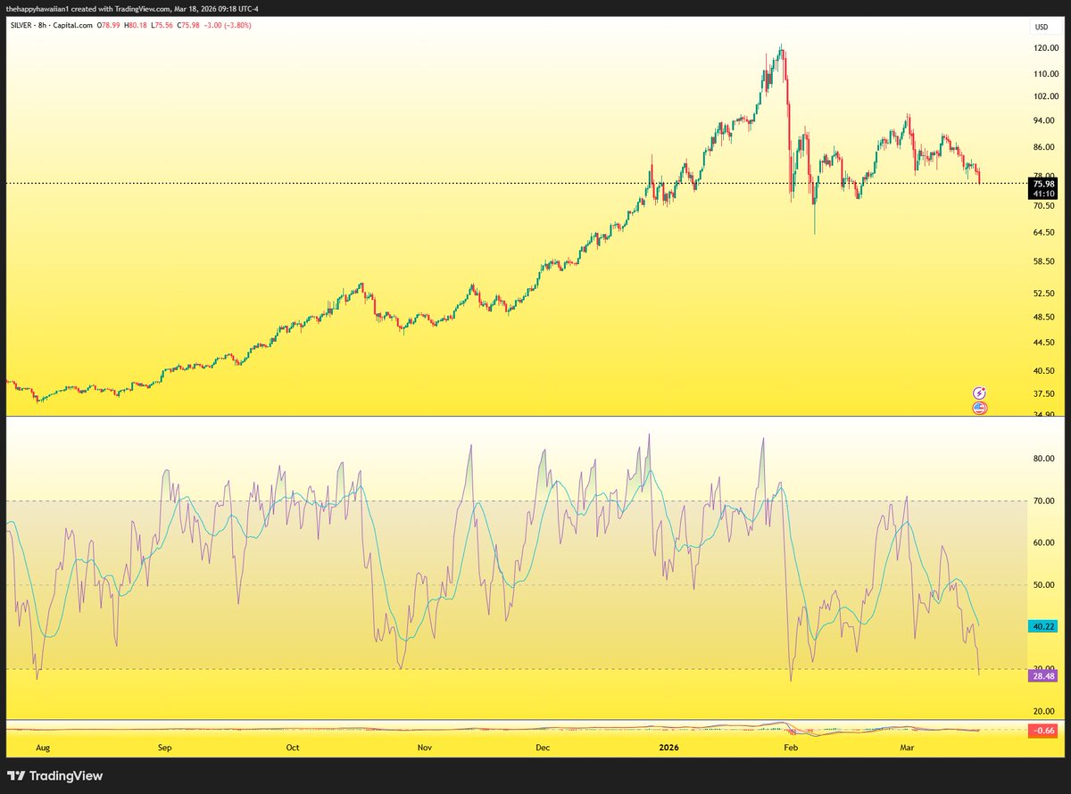 TheHappyHawaiian tweet media
