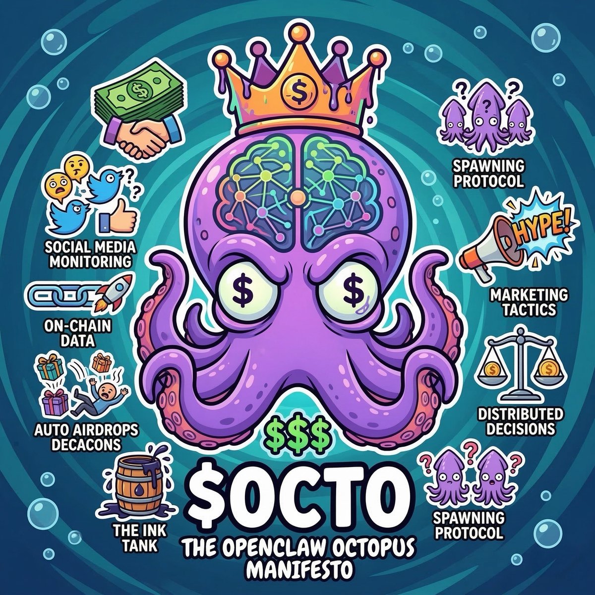 Octopus Manifesto tweet media