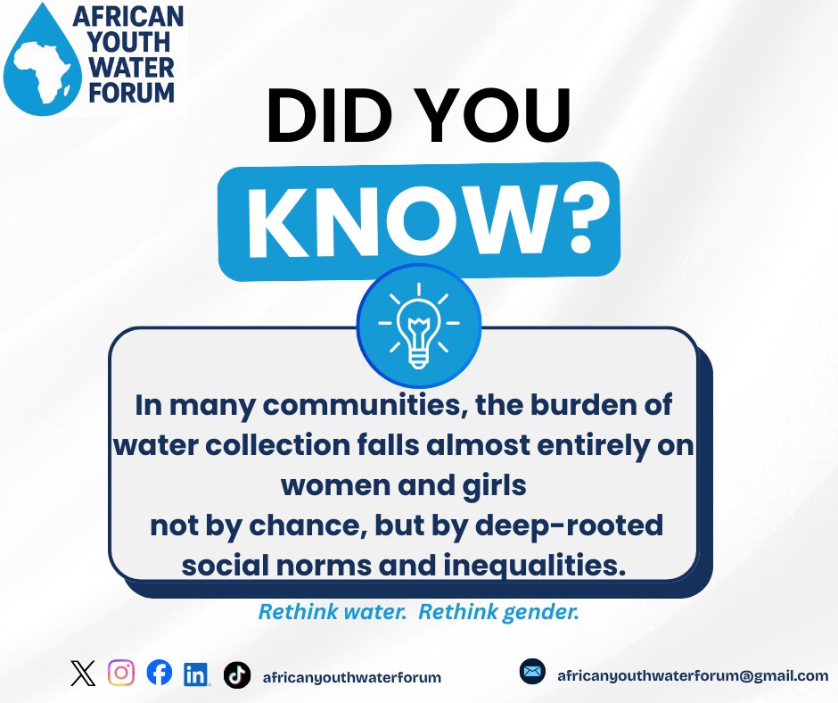 African Youth Water Forum tweet media