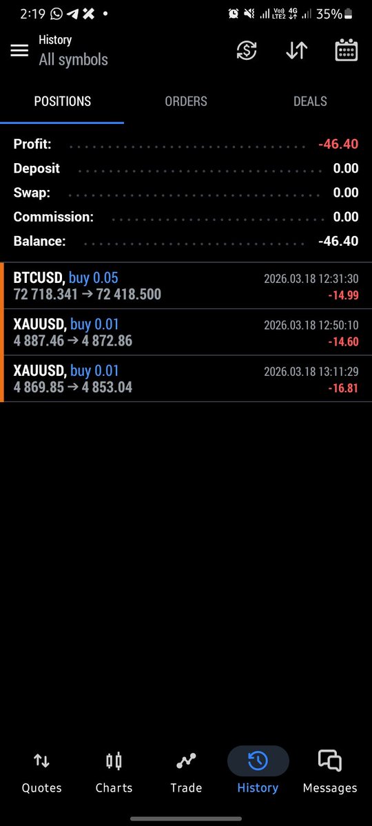 CryptoWiz📈 tweet media